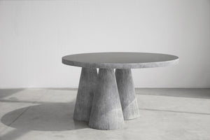 Equilibrium Table